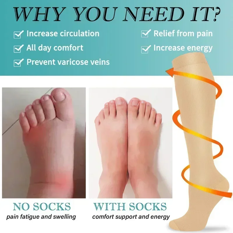1 Pair Women's & Men's Compres - огляд і ціна Compression Calf Sleeve